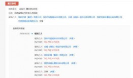 正威集团员工爆料视频,揭露企业内部惊人内幕